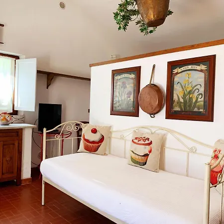 Country house Il Forno Di Renzo