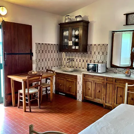 Il Forno Di Renzo Landhuis *