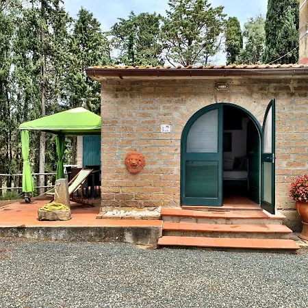 Il Forno Di Renzo Landhuis *